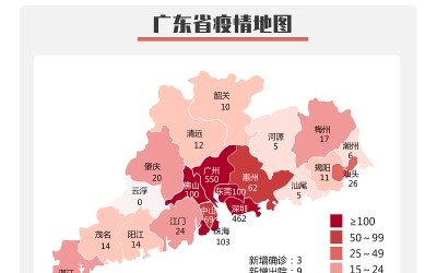 广东新增境外输入确诊病例3例，均为广州报告
