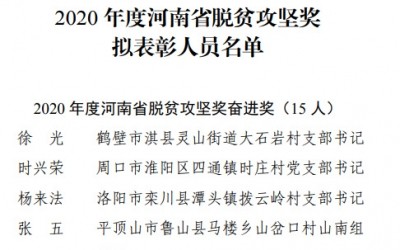 2020年度河南省脱贫攻坚奖拟表彰人员公示 共60人