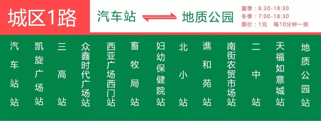 息县公交车路线规划图